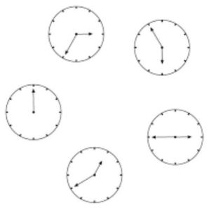 Primjer pripremnog testa casovnik