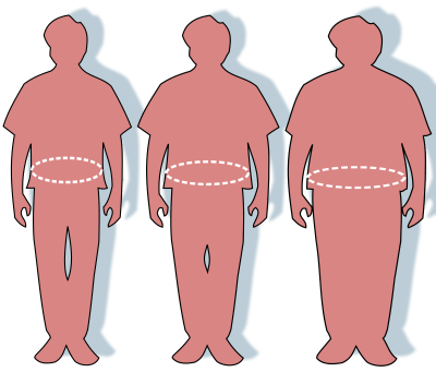 Gojaznost utiče na intelektualne sposobnosti djece